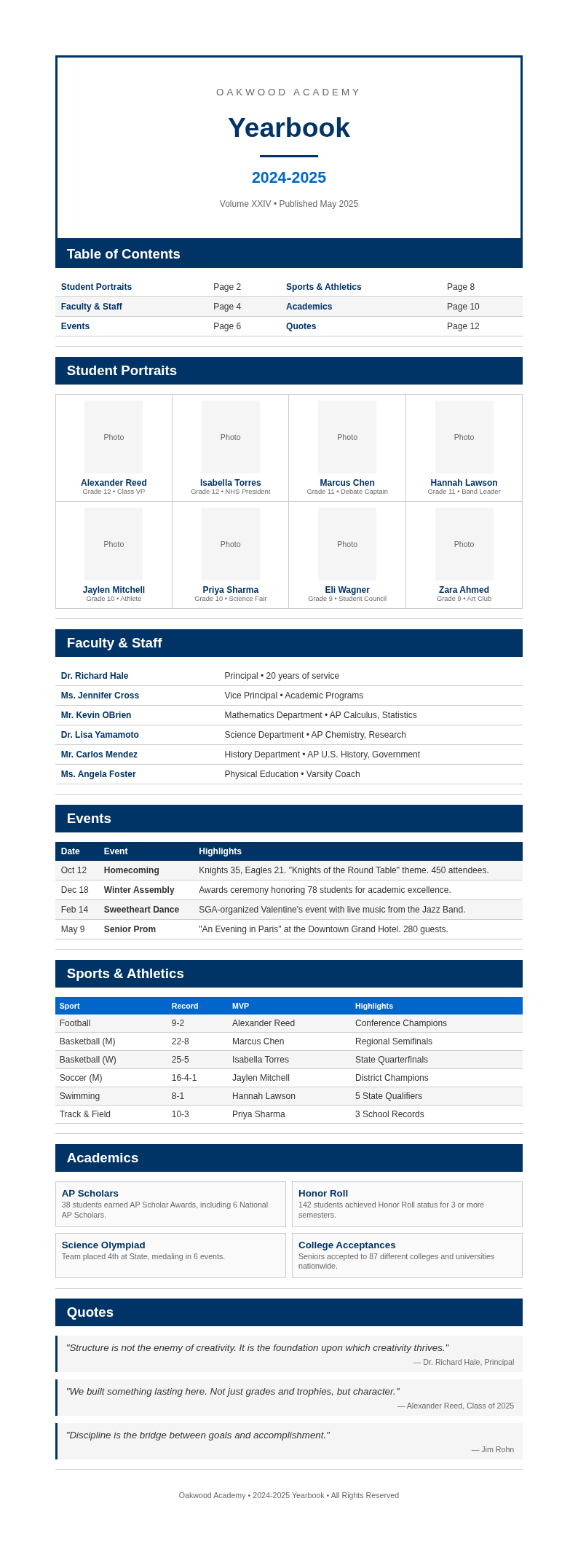 Structured Grid Yearbook